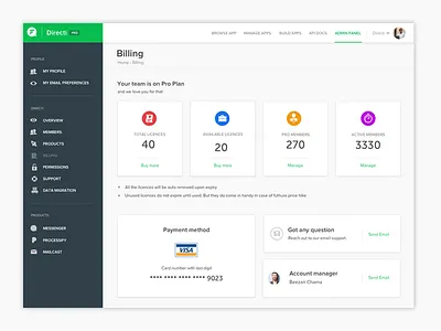 Admin admin apps clean ui dashboard desktop ui user interface web