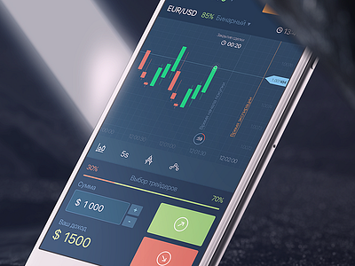 Binarium. Binary option binary blue broker interface option prototype trade trading ui ux