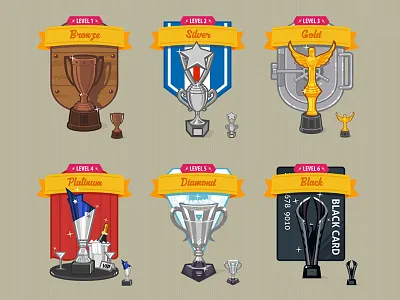 Gamification UI for Total Trivia game badges game icons game trophies game ui gamification
