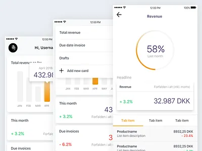 Dashboard dashboard ios prototype revenue
