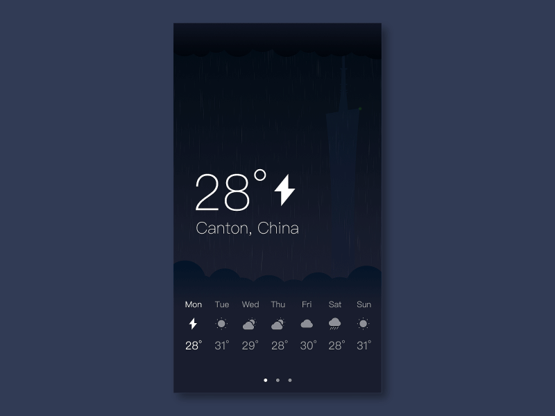 Weather-Rain ae app flash gif motion rain ui weather