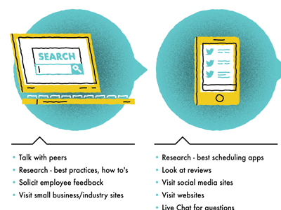 Infographic Detail data design illustration infographic type