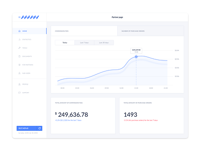 Admin panel for insurance company (desktop) admin charts desktop insurance panel saas ui ux web