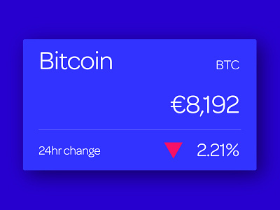 CryptoMarket Ireland altcoin bitcoin crypto cryptocurrency graphic design ireland twitter typography ui ux visual identity