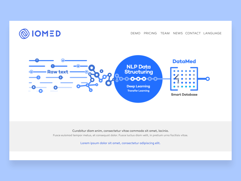 IOMED tool process after effects animation gif loop lottie process svg animation web animation