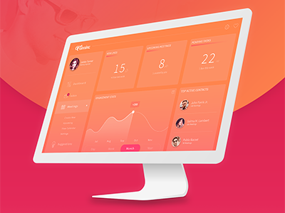 Fliminc - Free Admin Dashboard UI PSD Mockup admin dashboard adobe photoshop mockup psd uxui