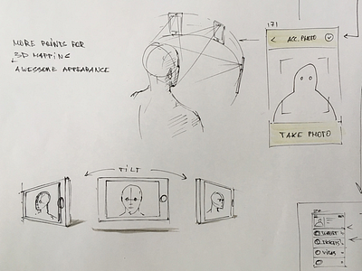 UX sketches design flow interface sketch ui ux