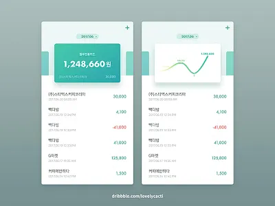 Household ledger App app design household household ledger ui