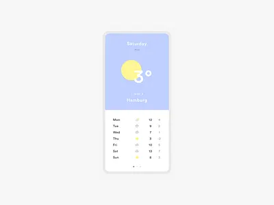 DailyUI / Weather App Day dailyui ios iphone minimal mobile weather weather app