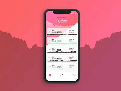 Crypto Wallet Mobile App charts crypto cryptocurrency ios iphone x wallet