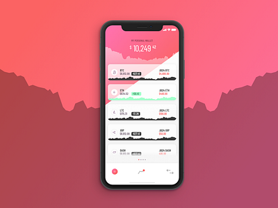 Crypto Wallet Mobile App charts crypto cryptocurrency ios iphone x wallet