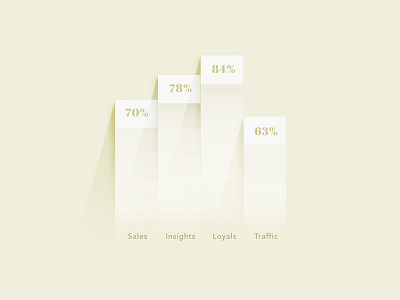 Paper Histogram chart histogram paper