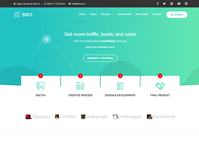 SEO Landing Page envato html seo template themeforest ui ux