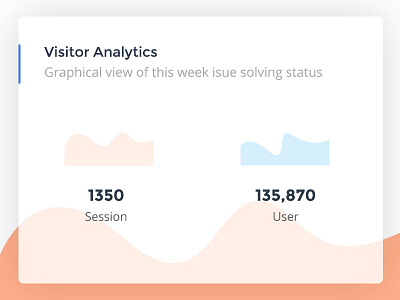 Visitor Analytics admin backend dashboard flat slick template