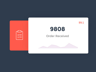Order Received Widget admin backend dashboard flat slick template