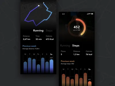 Daily UI Challenge #41 Workout Tracker challenge dailyui exercise graph run running sport sprint steps tracker workout