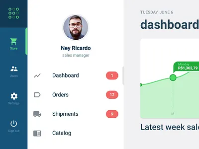 Web dashboard blue dashboard green web