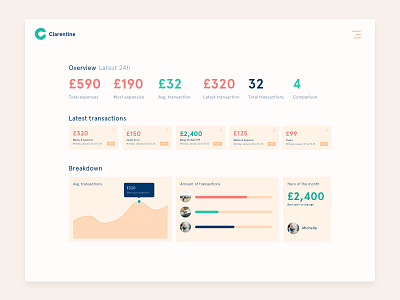 Dashboard Overview beige dashboard design numbers ui web