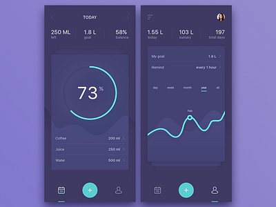 water control app app chart mobile statistics uiux water water control