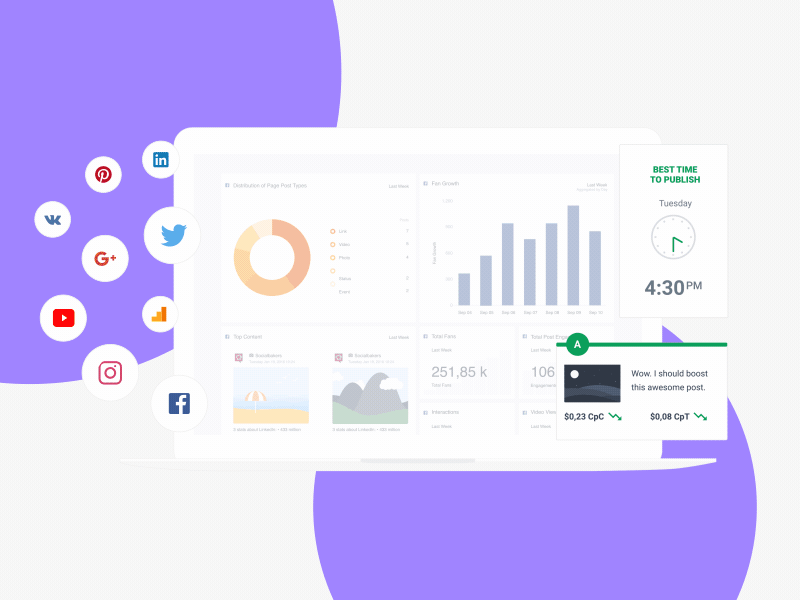 Socialbakers Suite Animation animation bodymovin dashboard facebook feature graph icons metrics social media socialbakers statistics time