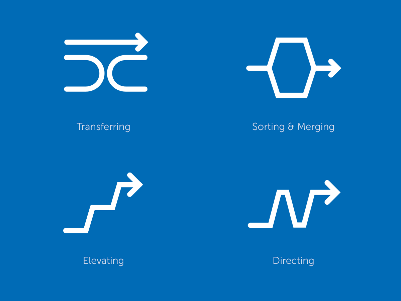 Conveyor system animations animation conveyors design directing elevating icon iconography lines manufacture moving sorting transferring