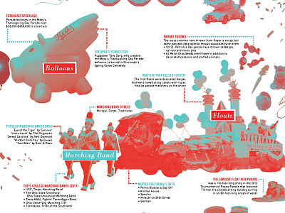 Opening Day Parade Infographic cincinnati duotone infographic layout parade party print print design typography