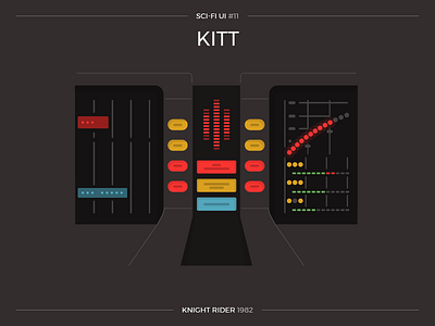 Sci-Fi UI #11 - KITT artificial intelligence david hasselhoff kitt knight rider science fiction scifi scifiui ui user interface