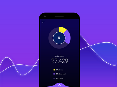 Online Devices Networking Dashboard for mobile android dashboard discovered ios networking offline online pie chart