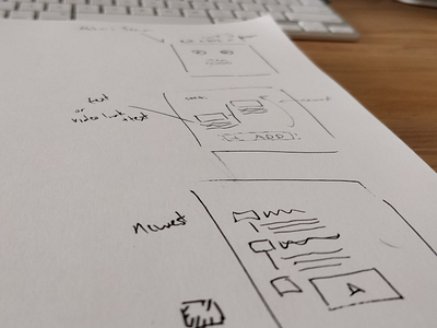 Wireframes In Progress design sketch website wireframe