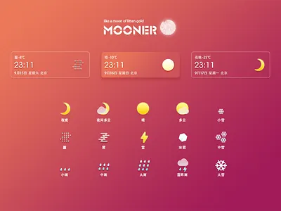 The weather icon，ui weather