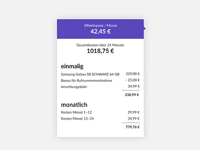 Price Calculation Tooltip list overview price table tooltip