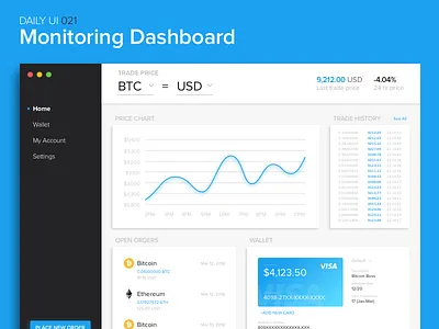 Home Monitoring Dashboard app bitcoin cryptocurrency currency dailyui dashboard exchange interface money web