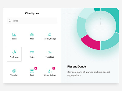 Split panel visualization picker chart data filter glow panel picker pie visualization viz