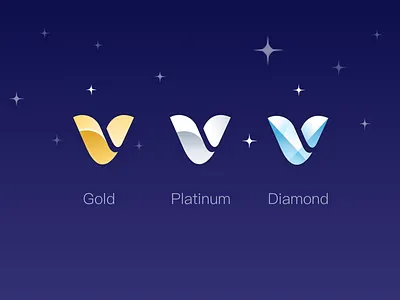 VIP icons for different membership levels icons，sketch，finance