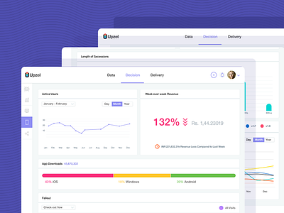 UX design of Upzel bigdata charts dashboard data designstudio graph insights uidesign uxdesign