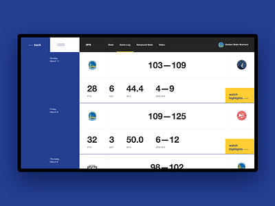 Stephen Curry — Game Log — 3PTS minimalistic nba sports stats ui web