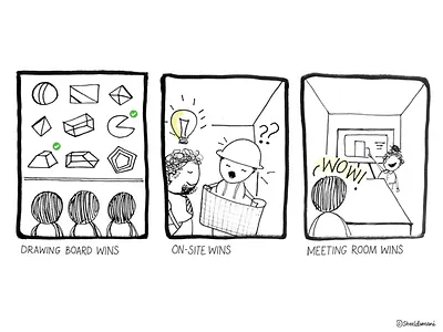 Small Wins at Work illustration line sketch