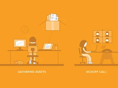 Process Illustrations assets call cat illustration infographic line orange