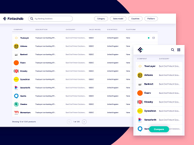 Fintechdb Desktop Database app branding database desktop fintech iphone mobile startup ui