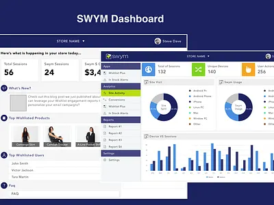 SWYM Dashboard Design dashboard e commerce flat graph icons stores ui users web wishlist
