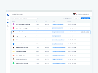 Nimbo Dashboard clean dashboard ehr flat list nimbo patients ui ux web webapp