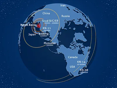 Missile Map army globe military missile north korea nuclear rockets scud