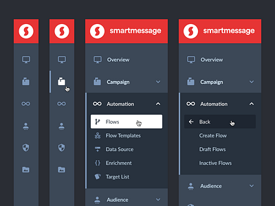 SmartMessage Navbar admin app bar dark dashboard menu navbar navigation navmenu recursive red