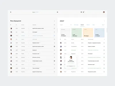 Help Desk Concept #1 clean dashboard desktop flat fullscreen grid minimalism responsive sketch ui ux wip
