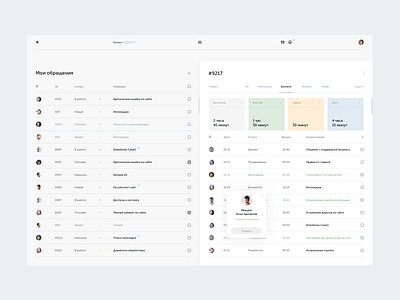 Help Desk Concept #1 clean dashboard desktop flat fullscreen grid minimalism responsive sketch ui ux wip