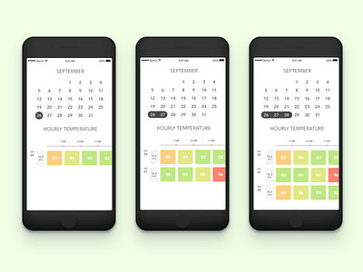 Energy Management UI calendar energy green tech ios product design uiux