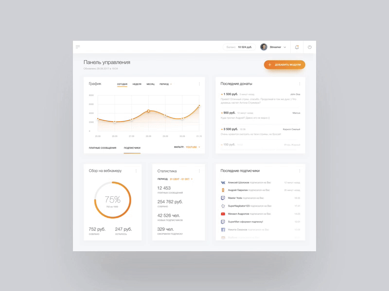 Donation Alerts - Dashboard for streamers admin dashboard graph interface panel platform redesign statistics stats tables ui widget