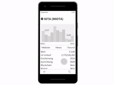 Währungen | Typographie App | HfG Schwäbisch Gmünd app chart currencies iota kurs stock touch typografie typographie typography währungen