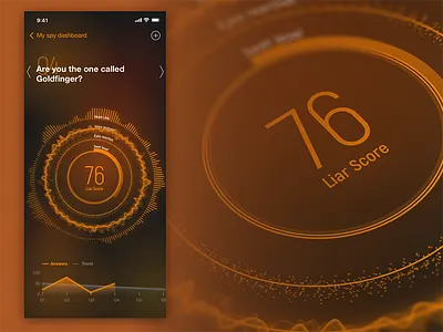 Spy dashboard Lie Detector charts darkui dashboard mobile orange