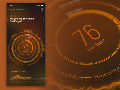 Spy dashboard Lie Detector charts darkui dashboard mobile orange